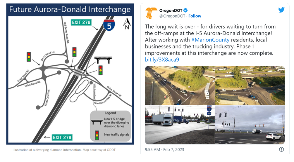 Aurora-Donald Interchange graphics