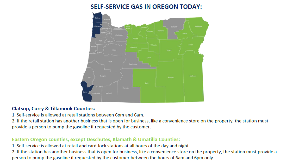 State of self-service gas in Oregon today