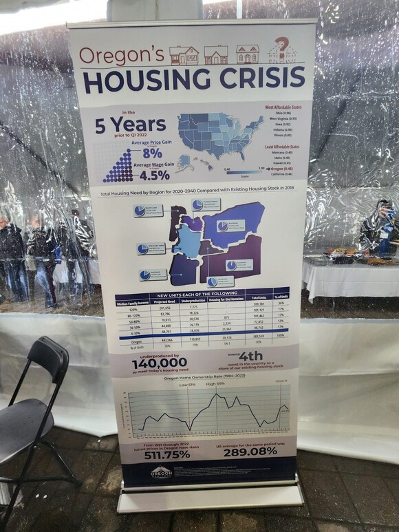 Realtors Graphic Housing