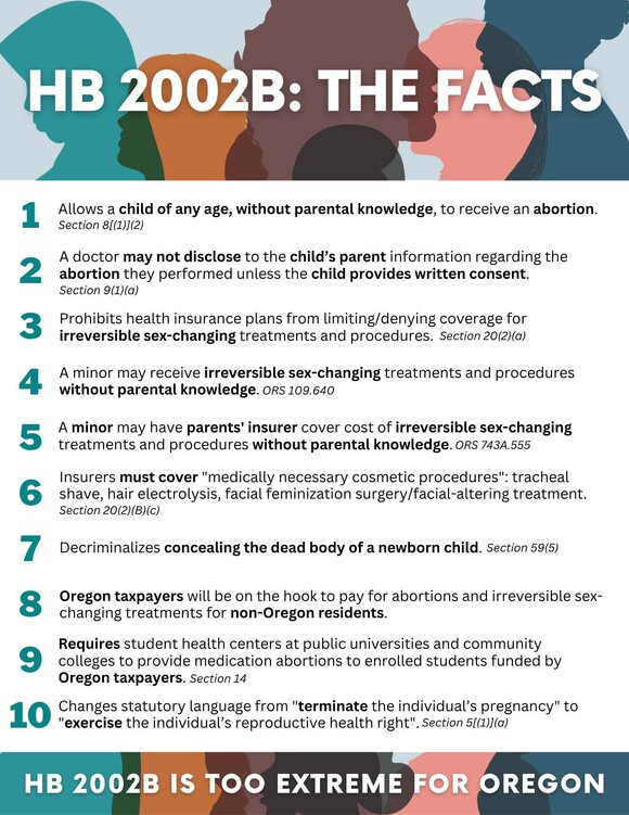 HB 2002 Fact Sheet