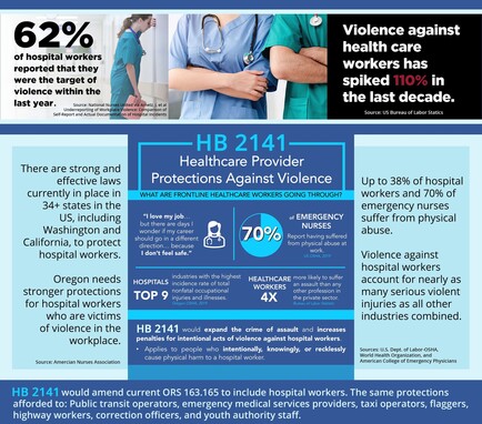 HB 2141_Infographic