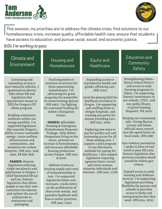 Session one pager