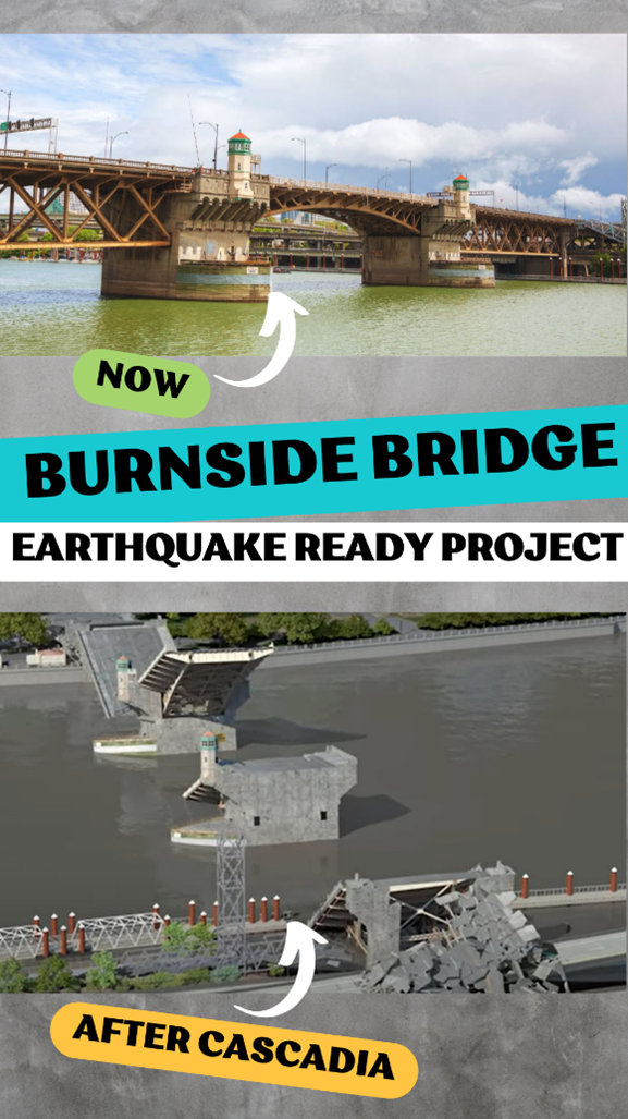 Burnside Bridge