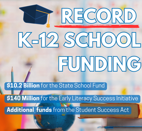 Record K-12 Funding