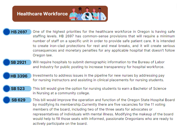 HEalthcare workforce bills. Links to bill below to learn more