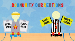 Community Corrections