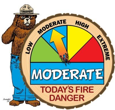 Moderate Fire Danger Warning 