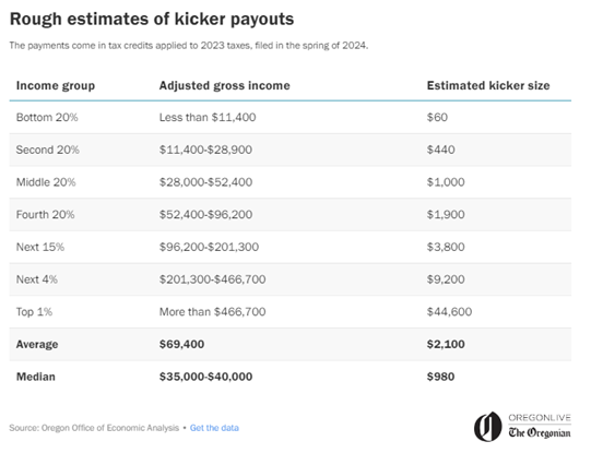 kicker2