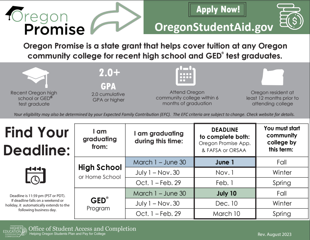 Oregon Promise deadlines