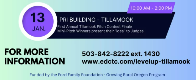 pitch contest finale January 13 2024