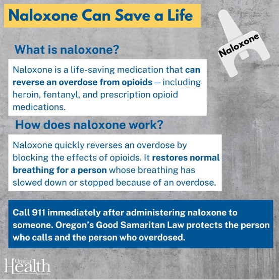 Oregon Health Authority Fact Sheet: Naloxone Can Save a Life