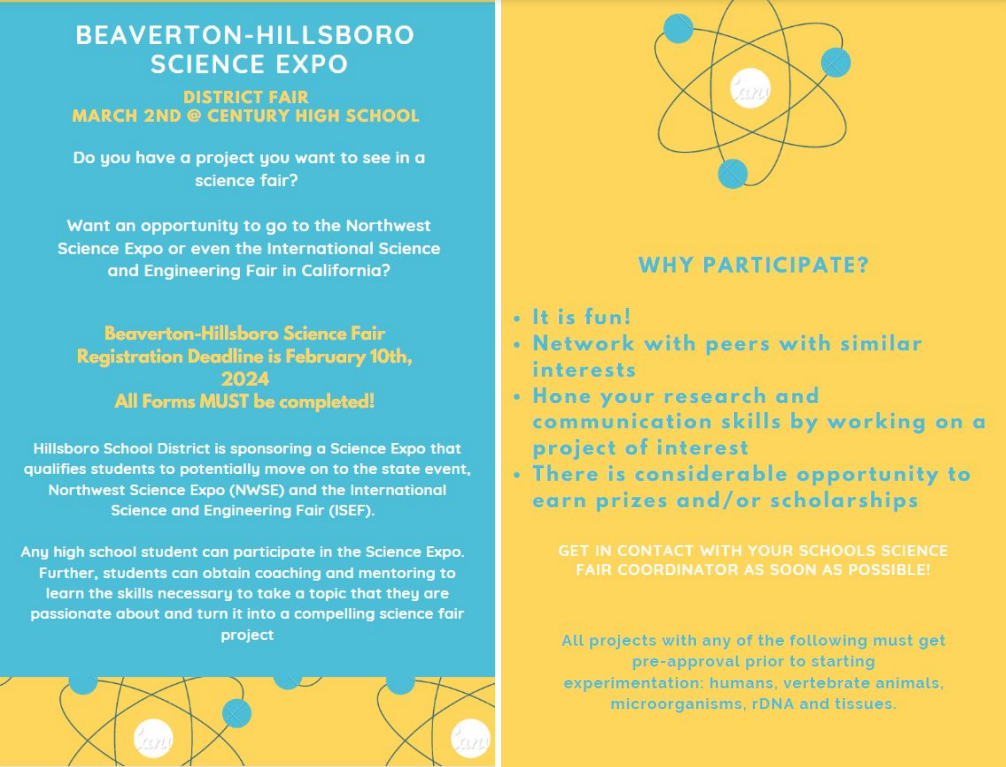 Beaverton-Hillsboro Science Expo Information Graphic