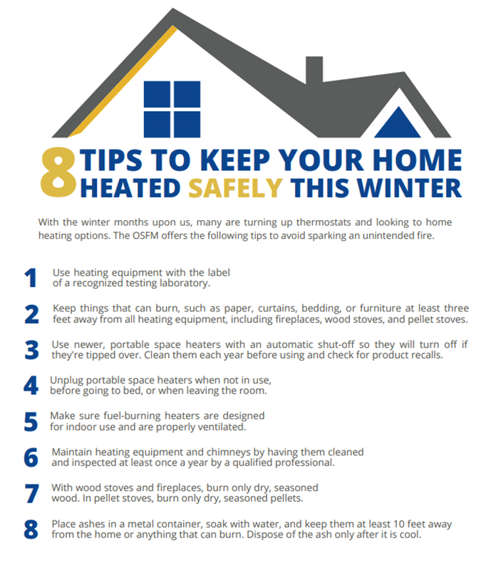 8 Tips to keep your home heated safely this winter