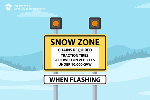 Image of snow zone sign 