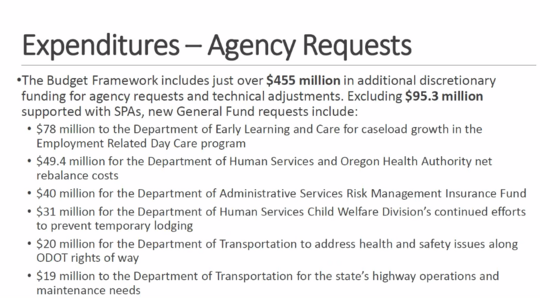 Agency Requests