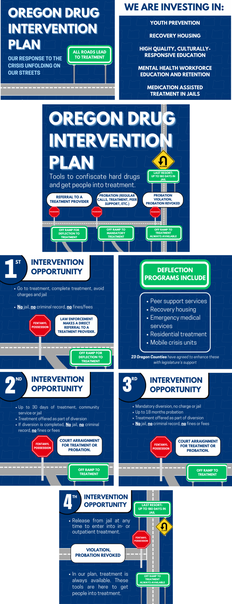 HB 4002 graphic