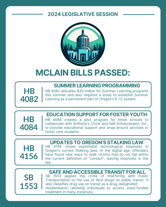 Graphic of McLain bills