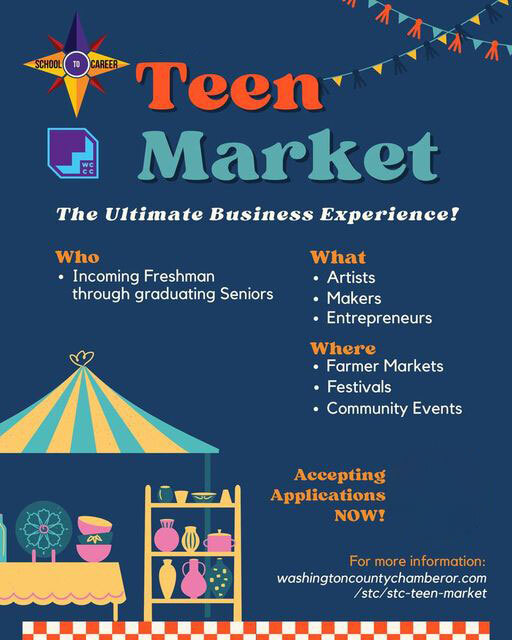 teen market applications