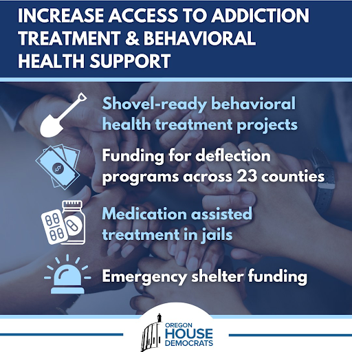 addiction treatment and behavioral support graphic
