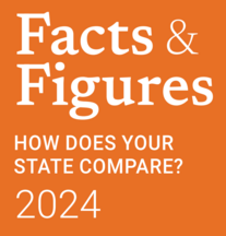 Facts and FIgures 2024