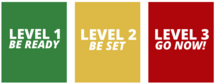 Level 1-2-3