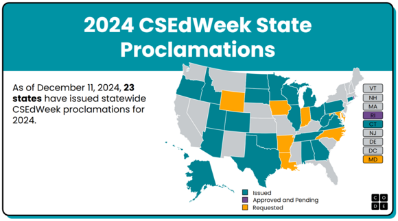 2024 December CS Week2