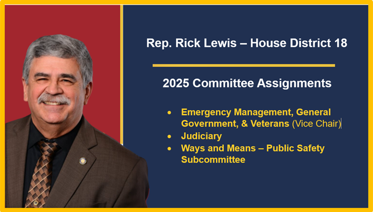 Comittee Assignments