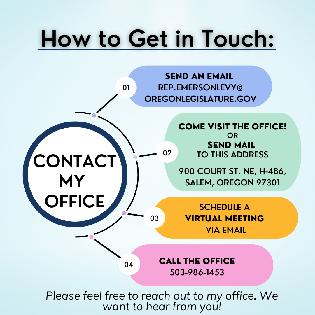 How to contact Rep. Levy