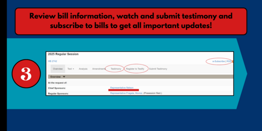 Graphic: Step 3: Review bill information, watch and submit testimony and subscribe to bill to get all important updates!