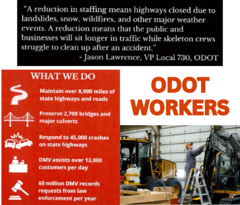 Information from ODOT workers