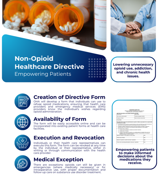 Non-Opioid Directive Form