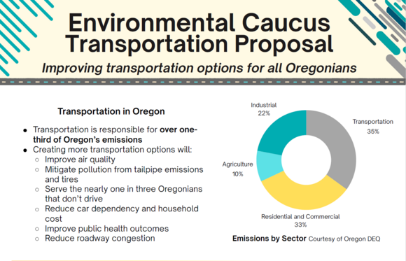 Enviro Caucus