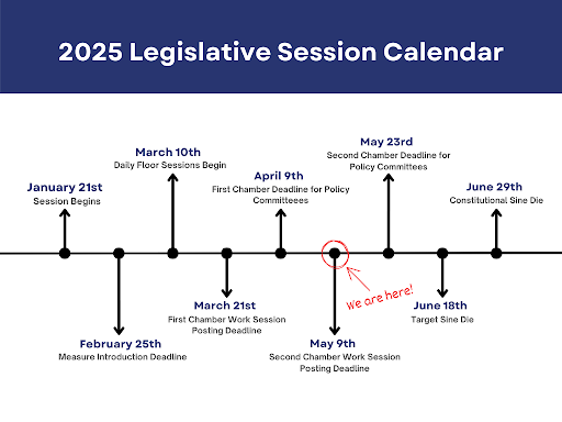 Session Calendar 