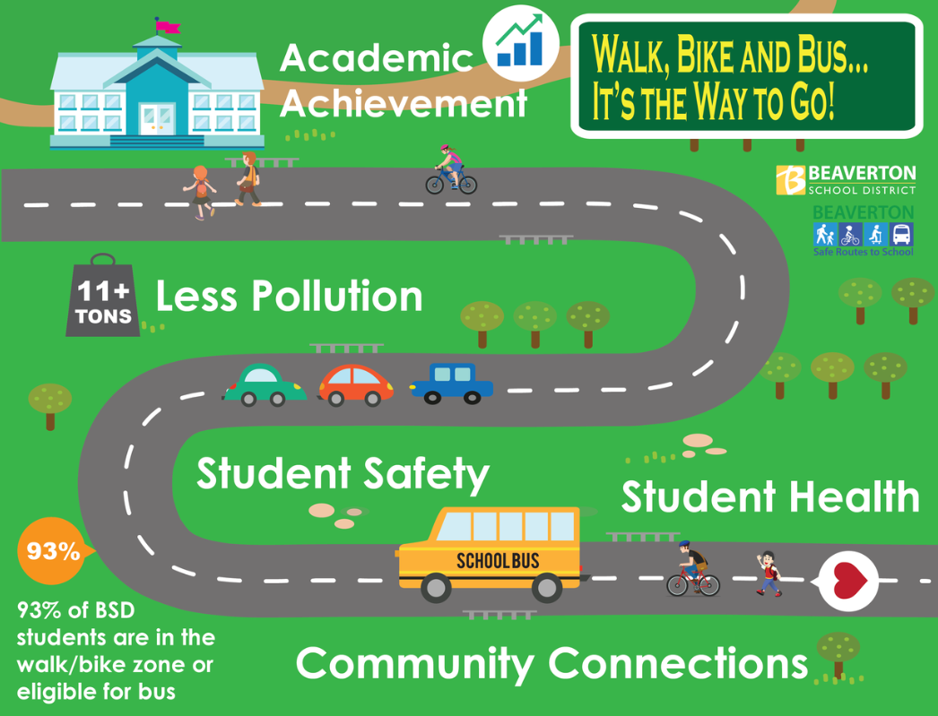 Safe Route to School