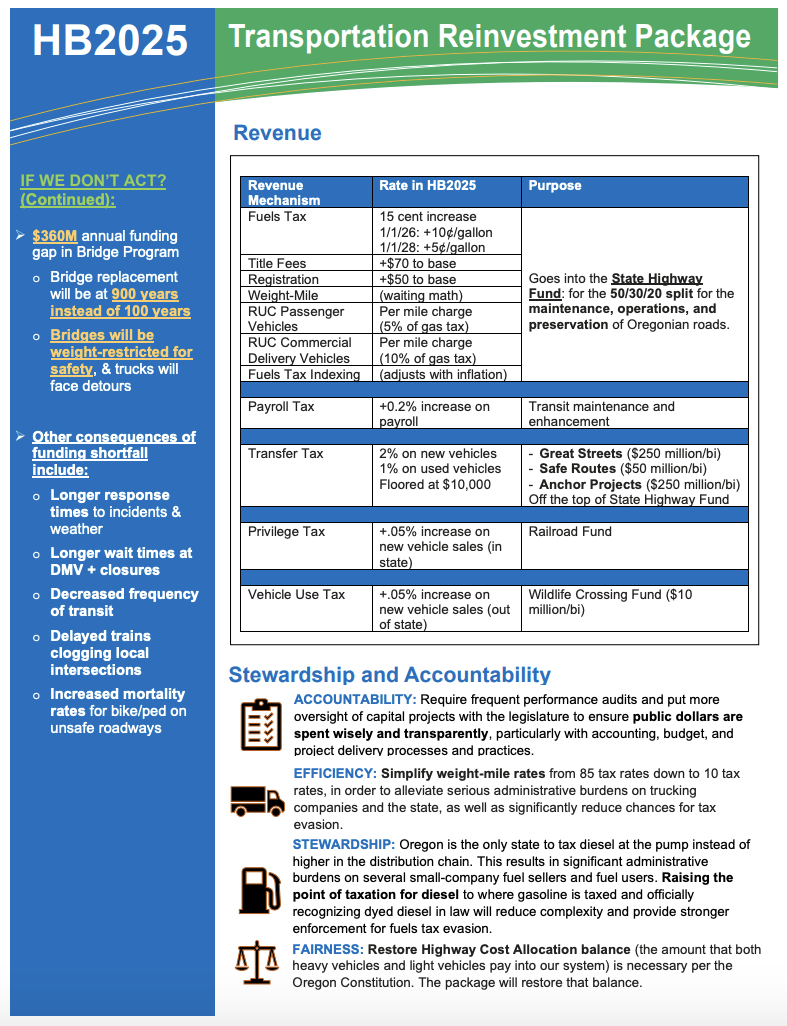 Back page of TRIP 1-pager