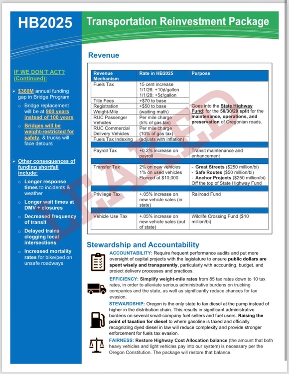 Transportation Page 2