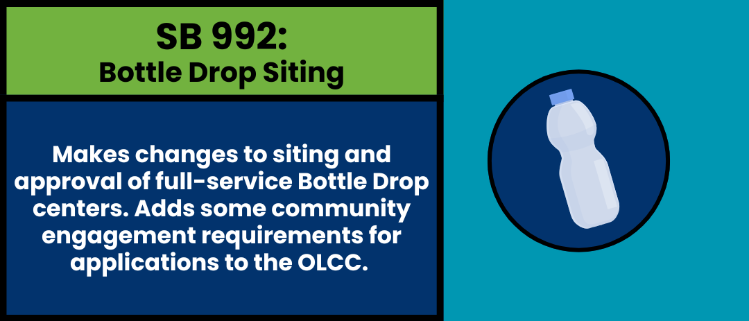 SB 992: Bottle Drop Siting