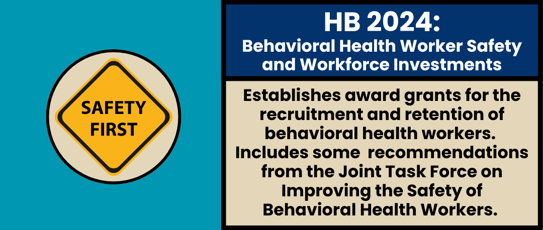HB 2024 - Behavioral health worker safety and workforce investments