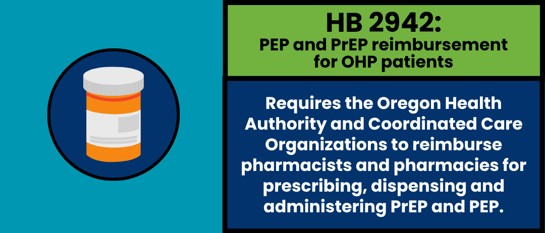 HB 2942: PEP and PrEP reimbursement for OHP patients
