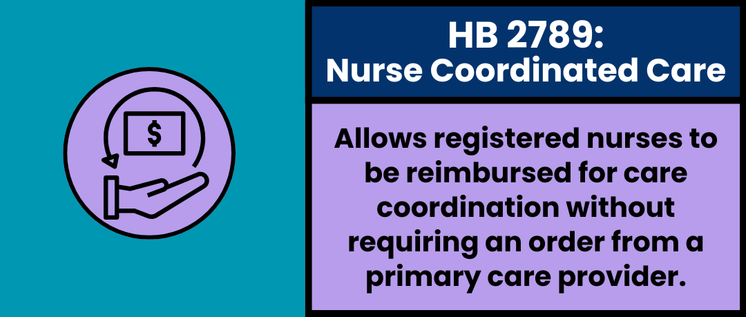 HB 2789: Nurse Coordinated Care