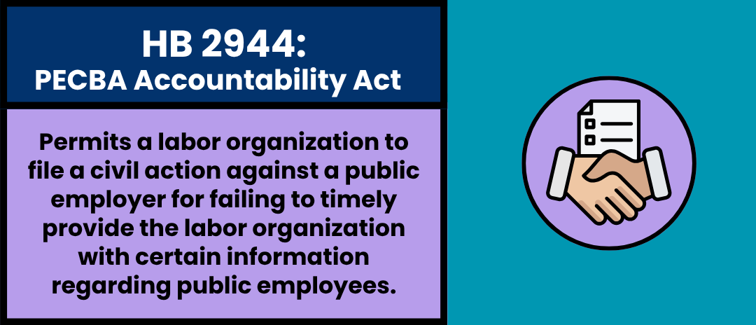 HB 2944: PECBA Accountability Act