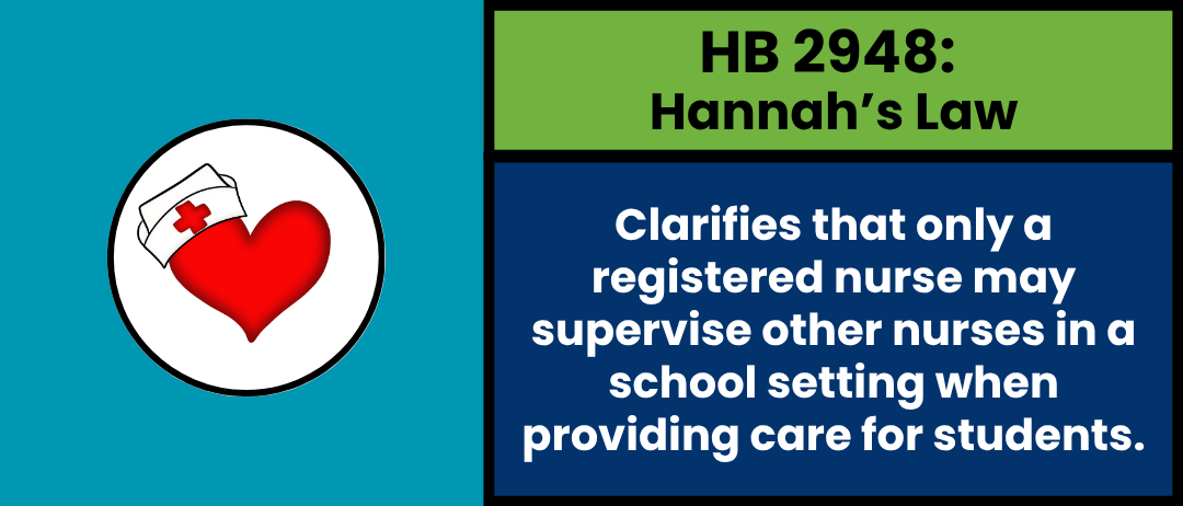 HB 2948:  Hannah’s Law