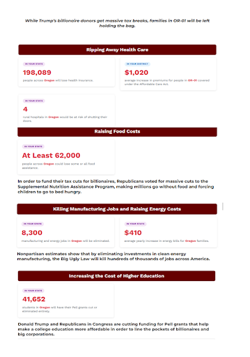 Photo credit: Congressional House Committee on the Budget, Trump's Big Ugly Law | House Budget Committee 