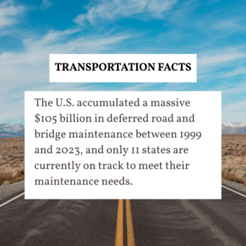 Transportation Facts