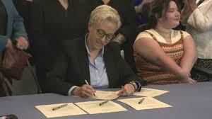 FAIR Signing