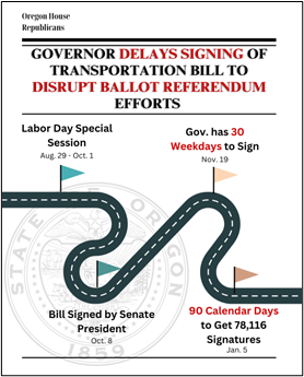 Governor Delays Signing Transportation Bill