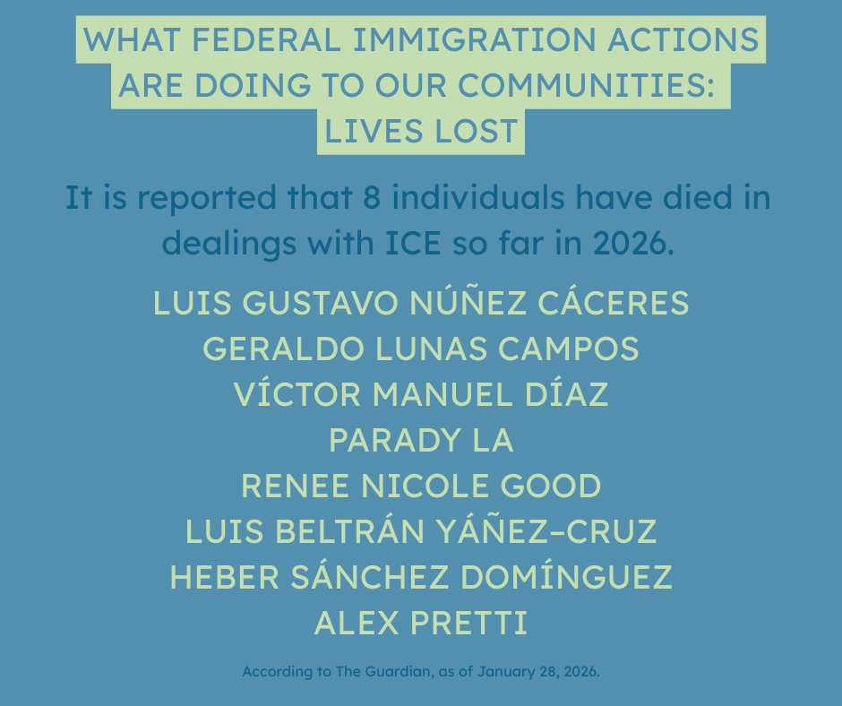 Immigration graphic