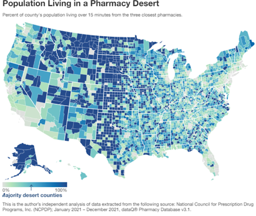 Image depicting a significant portion of counties have a majority of their population living more than 15 minutes from the closest pharmacies