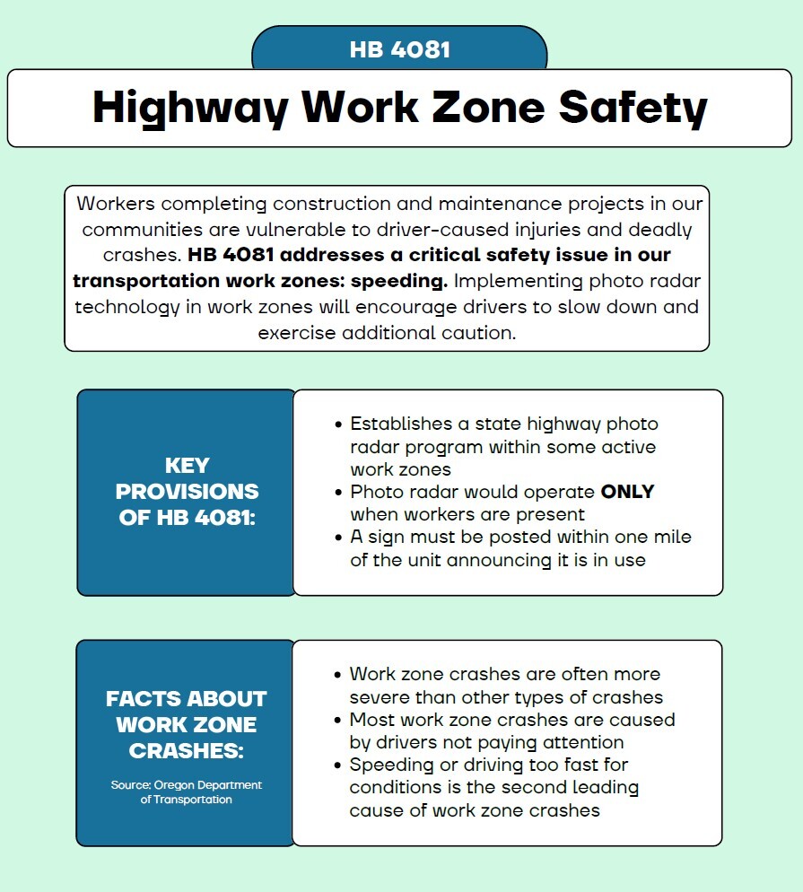 HB 4081 One Pager