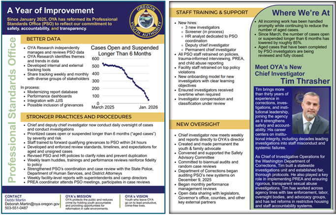 OYA Presentation before JWMPS
